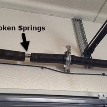 Ronnie's Garage Doors - Garage Door Services Near Me - San Jose, California Ronnie's Garage Doors - Garage Door Services Near Me - San Jose, California