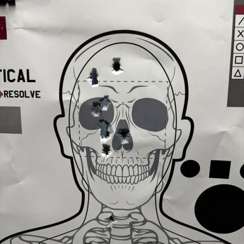 The Outpost Armory - 05/25/26- Sig Sauer 1911.45cal grouping (7.7-10ft) - Gun/Rifle Ranges Near Me - Hendersonville, Tennessee The Outpost Armory - 05/25/26- Sig Sauer 1911.45cal grouping (7.7-10ft) - Gun/Rifle Ranges Near Me - Hendersonville, Tennessee