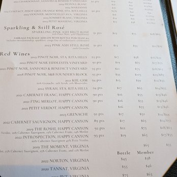 Paradise Springs Winery - Menu as of 11/23/25 - Wine Tasting Room Near Me - Santa Barbara, California