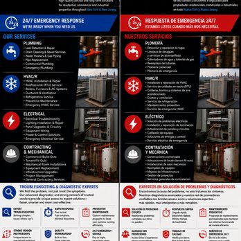 AxisPoint Mechanical - Heating & Air Conditioning/HVAC Near Me - Englewood, New Jersey AxisPoint Mechanical - Heating & Air Conditioning/HVAC Near Me - Englewood, New Jersey