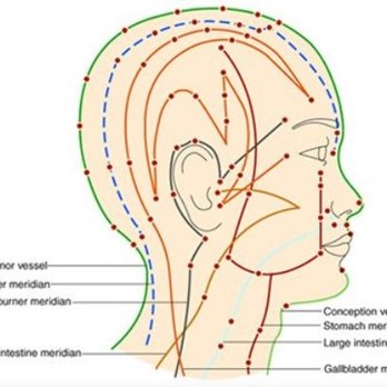 Acubalance Clinic - Facial Acupuncture - Acupuncture Near Me - La Habra, California Acubalance Clinic - Facial Acupuncture - Acupuncture Near Me - La Habra, California