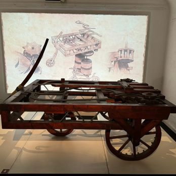 Museo Leonardo da Vinci - Seeing many of DaVinci's inventions recreated was fascinating to see. Picture taken 12-2024. - Art Museums Near Me - Rome, RM Museo Leonardo da Vinci - Seeing many of DaVinci's inventions recreated was fascinating to see. Picture taken 12-2024. - Art Museums Near Me - Rome, RM