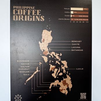 Teofilo Coffee - Coffee & Tea Near Me - Long Beach, California Teofilo Coffee - Coffee & Tea Near Me - Long Beach, California