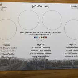 Scarborough Wine Co. - Get Obsessive