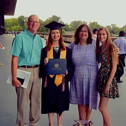 Murphy Center - MTSU Graduation! August 2017 @ Murphy Center