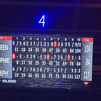 Lucky Strike Tysons Corner - Scores - Venues & Event Spaces Near Me - Mclean, Virginia Lucky Strike Tysons Corner - Scores - Venues & Event Spaces Near Me - Mclean, Virginia