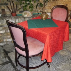Luigi's Restaurant