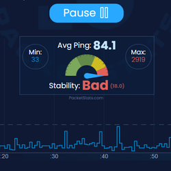Stability test from a website that measure stability tests, the red spikes are when the connection drops, result: BAD.