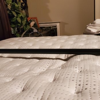 Mattress Firm Austell - More than a inch and a half sag! - Mattresses Near Me - Austell, Georgia Mattress Firm Austell - More than a inch and a half sag! - Mattresses Near Me - Austell, Georgia
