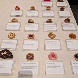 Cookie Menu (July 2025) Cookie Menu (July 2025)