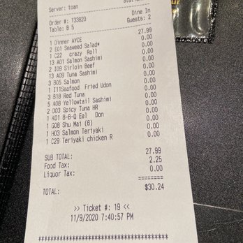 Kyoto Sushi - All of this for $30?! I'd be back for their AYCE!  DINNER ALL YOU CAN EAT(3p.m-8p.m)Choices of Appetizer, Maki Roll, Sushi, Teppanyaki - Japanese Near Me - Minneapolis, Minnesota