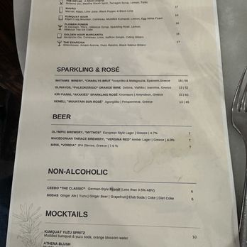 Nikos - Cocktail/mocktail brunch menu, Dec 2025. - Greek Near Me - Durham, North Carolina