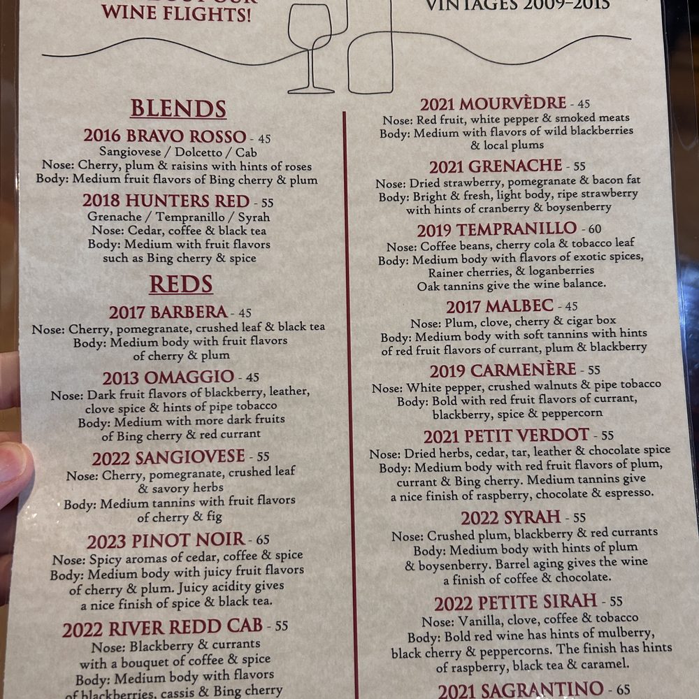 Wind Rose Cellars - Wine Bars Near Me - Sequim, Washington Wind Rose Cellars - Wine Bars Near Me - Sequim, Washington