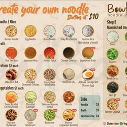 Bowlba - Customizable bowl