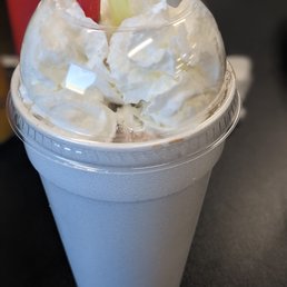 Chocolate Peanut Butter Milkshake