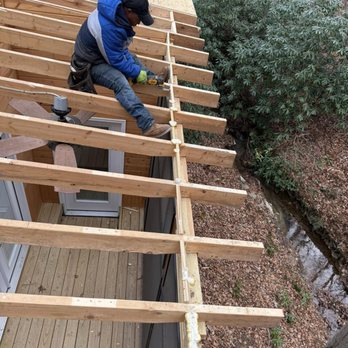 Dynasty Roofing - Roofing Near Me - Marion, North Carolina Dynasty Roofing - Roofing Near Me - Marion, North Carolina