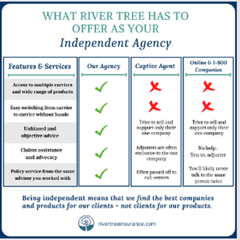 River Tree Insurance Services - Insurance Near Me - Huntsville, Alabama River Tree Insurance Services - Insurance Near Me - Huntsville, Alabama