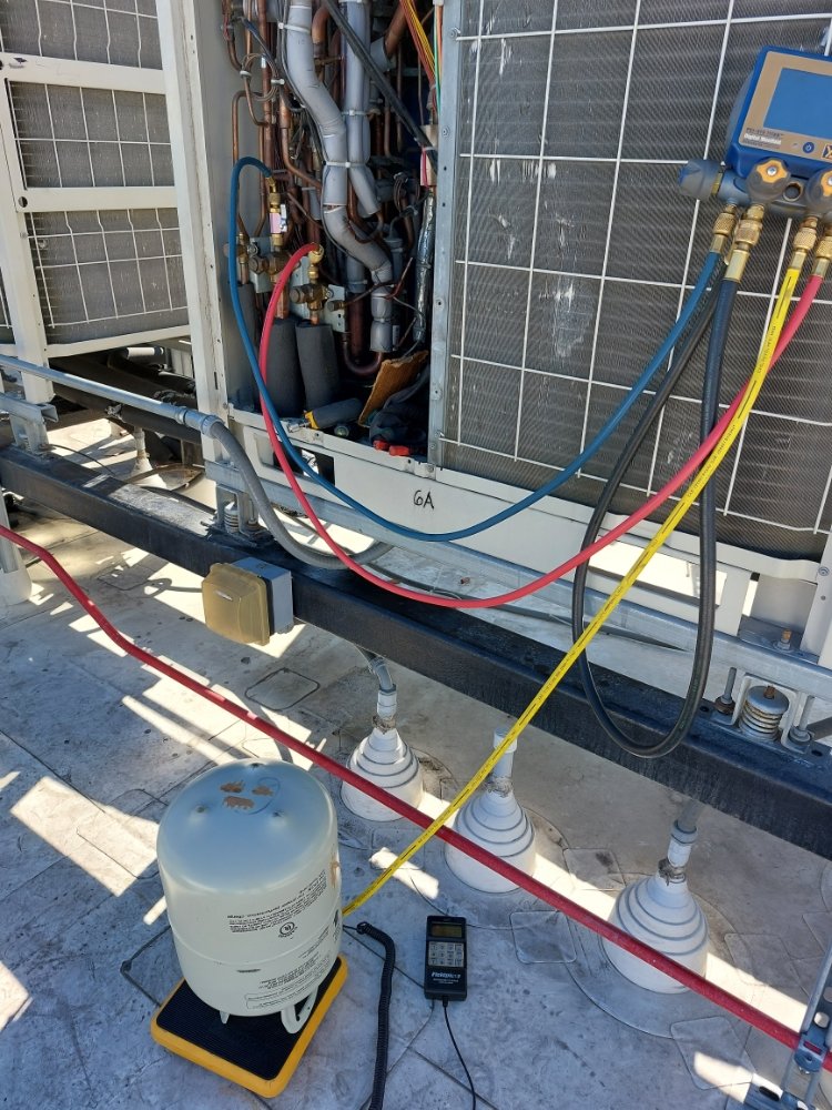 Slide of HVAC Industry & Commercial