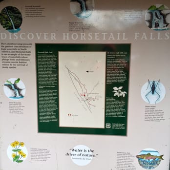 Horsetail Falls - Discover Horsetail Falls - Hiking Near Me - Cascade Locks, Oregon Horsetail Falls - Discover Horsetail Falls - Hiking Near Me - Cascade Locks, Oregon