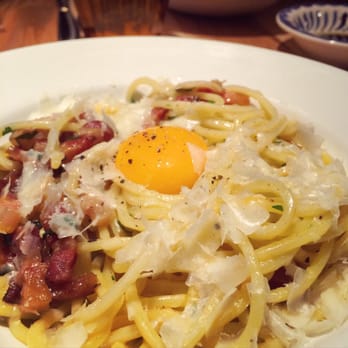 Taverna Mercatto - Carbonara - Italian Near Me - Toronto, Ontario Taverna Mercatto - Carbonara - Italian Near Me - Toronto, Ontario