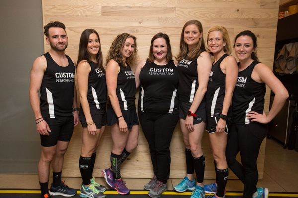 Custom Performance by null