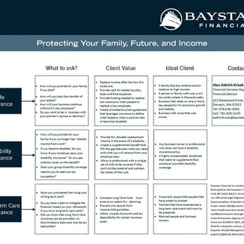 Baystate Financial - Financial Advising Near Me - Wakefield, Massachusetts Baystate Financial - Financial Advising Near Me - Wakefield, Massachusetts