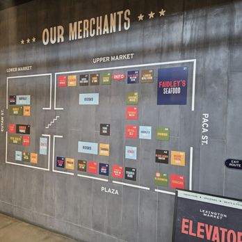 Lexington Market - Merchant map - Public Markets Near Me - Baltimore, Maryland