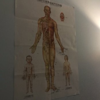 Ocean Health Care - Reminder of the pressure points? Not sure why this is on the wall. - Acupuncture Near Me - El Monte, California Ocean Health Care - Reminder of the pressure points? Not sure why this is on the wall. - Acupuncture Near Me - El Monte, California