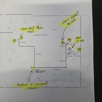 KCB Plumbing - Plumbing schematic of new project - Plumbing Near Me - Costa Mesa, California KCB Plumbing - Plumbing schematic of new project - Plumbing Near Me - Costa Mesa, California