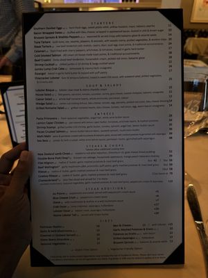 Table 13 by null
