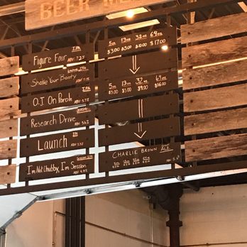 Lock City Brewing - Menu - Breweries Near Me - Stamford, Connecticut Lock City Brewing - Menu - Breweries Near Me - Stamford, Connecticut