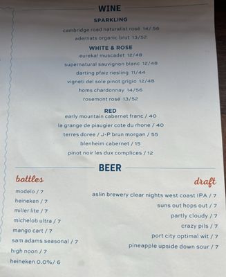 Menu photo 7 Water Bar Arlington, VA