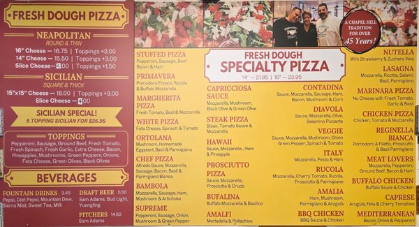 Italian Pizzeria III by null