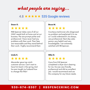 R.B. Spencer - Heating & Air Conditioning/HVAC Near Me - Yuba City, California R.B. Spencer - Heating & Air Conditioning/HVAC Near Me - Yuba City, California