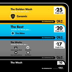 Golden Nozzle Car Wash