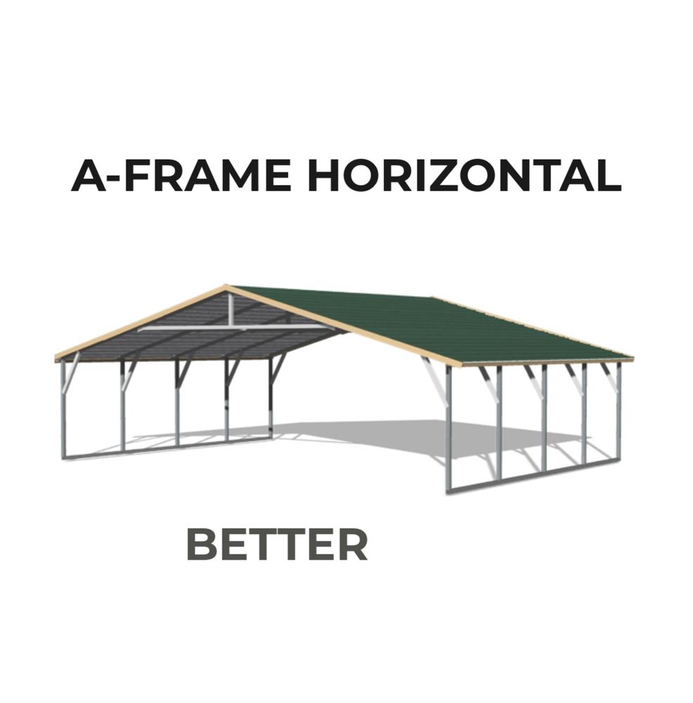 AMERICAN CARPORTS Request Consultation Salem, Oregon General
