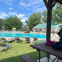 Woodridge - Woodridge swimming club