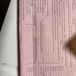 Oregon CAT tax but don't call it a sales tax. And I am paying Wa tax also.