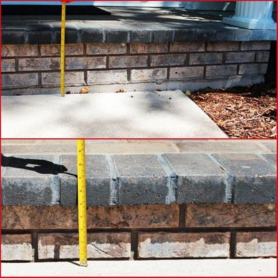 Denver Metro Concrete