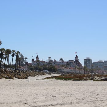 Coronado Center Beach - Beaches Near Me - Coronado, California