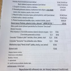 Bistro Slunná - Ukázka denního menu