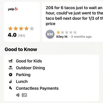 Loz Takoz Lokoz - Food Trucks Near Me - Houston, Texas