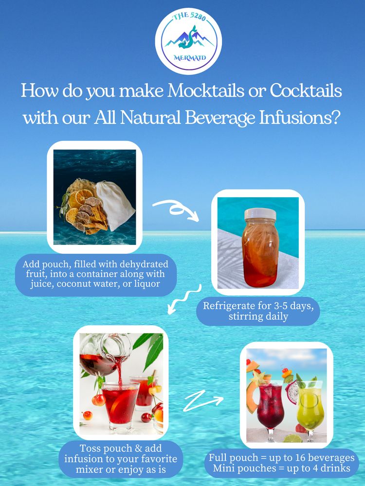 The 5280 Mermaid Logo