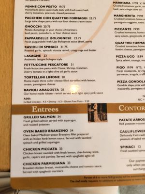 Ugo Trattoria by null