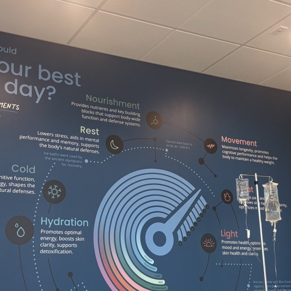 Restore Hyper Wellness - IV Room - IV Hydration Near Me - Durham, North Carolina Restore Hyper Wellness - IV Room - IV Hydration Near Me - Durham, North Carolina