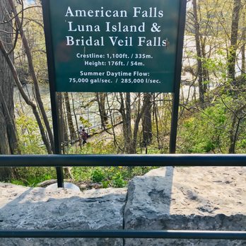 American Falls - American Falls, Niagara_NY_Yelp_Sanju-2 - Local Flavor Near Me