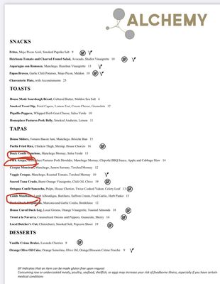 Menu photo 4 Alchemy Memphis, TN