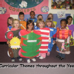 A Child's World - Newtown - Curricular Themes Throughout The Year