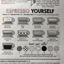 a list of coffee drinks a list of coffee drinks