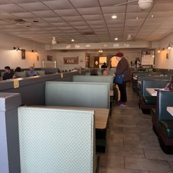 Indiana Pancake House